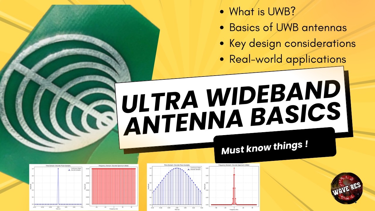 Ultra-Wideband (UWB) Antenna- Everything you need to know- Basics, Types & Applications