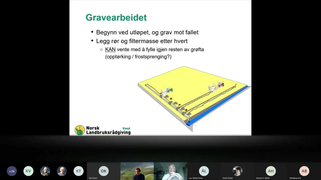 Webinar om drenering og hydroteknikk 08.09.21