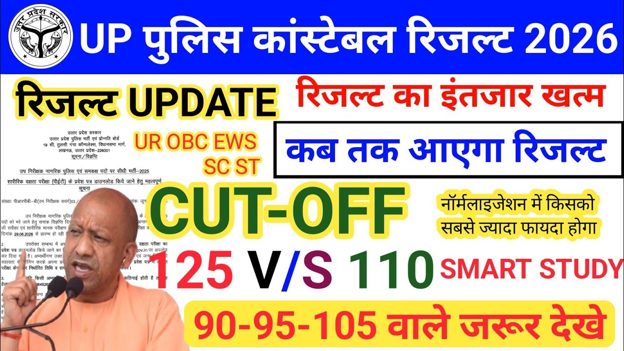 UP Police Constable 2026 Cut Off | UP पुलिस कांस्टेबल रिजल्ट कब आएगा UP Police Expected cut off 
