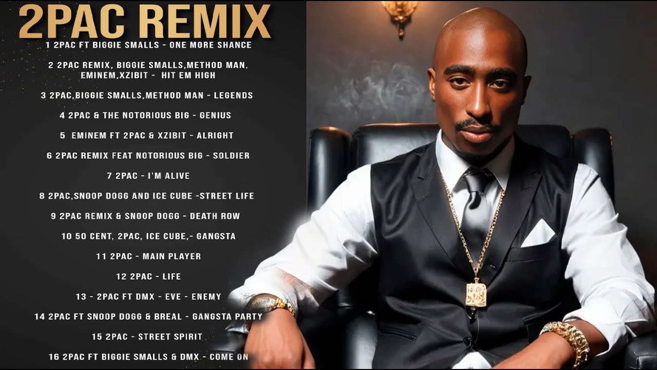 2Pac Hip-Hop: Iconic Remixes (Music Boss)