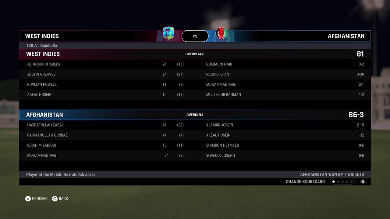 M8 T20 WC 2026 : WI V AFG