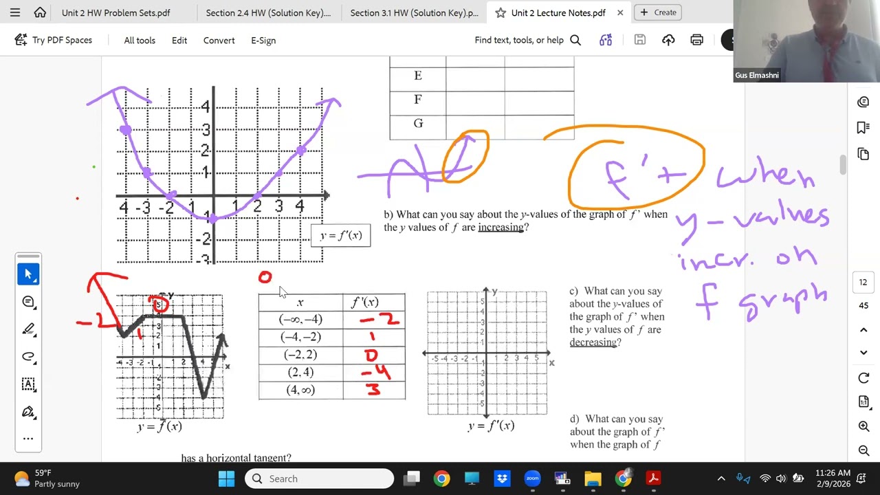 Precalculus BC Honors Unit 2   Lesson 3 Spring 2026