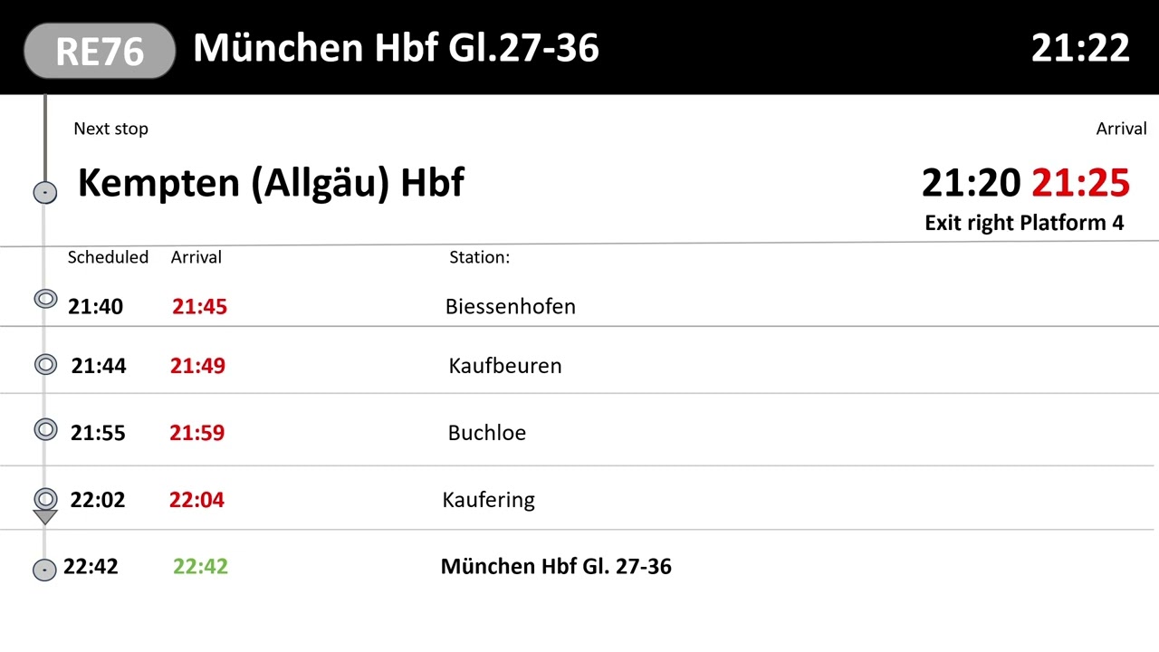 Ansagen der DB Regio aus Mai und Juni 2025 (Teil 1)