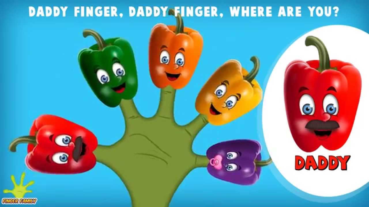 The Finger Family Capsicum Family Nursery Rhyme | Capsicum Finger Family Songs