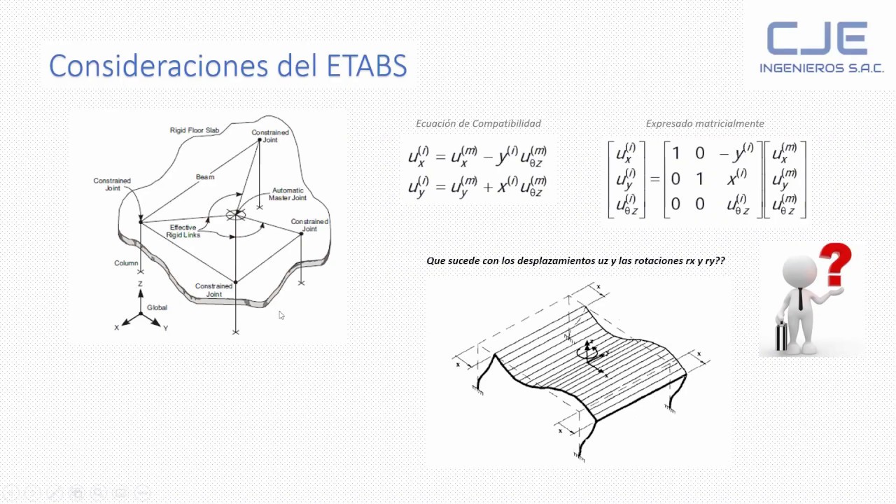 Asignacion de Diafragma Rigido - ETABS
