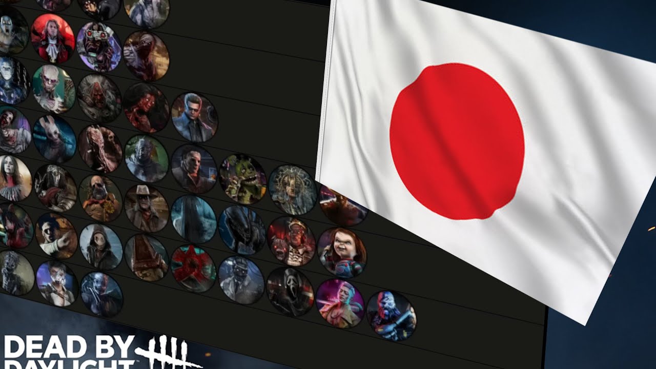 Reacting To The Biggest Japanese DBD Youtuber's Tierlist!