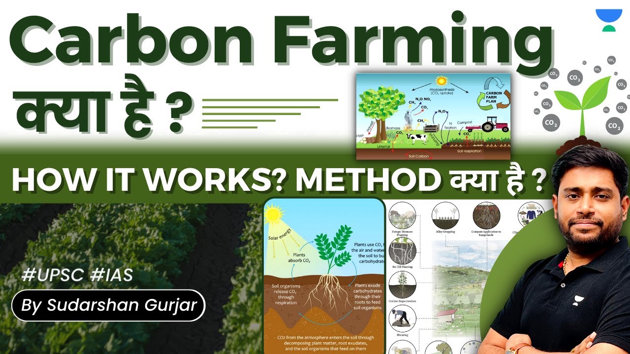 What is Carbon Farming? | Environment & Agriculture Current Affairs | UPSC IAS 2023@sudarshangurjar