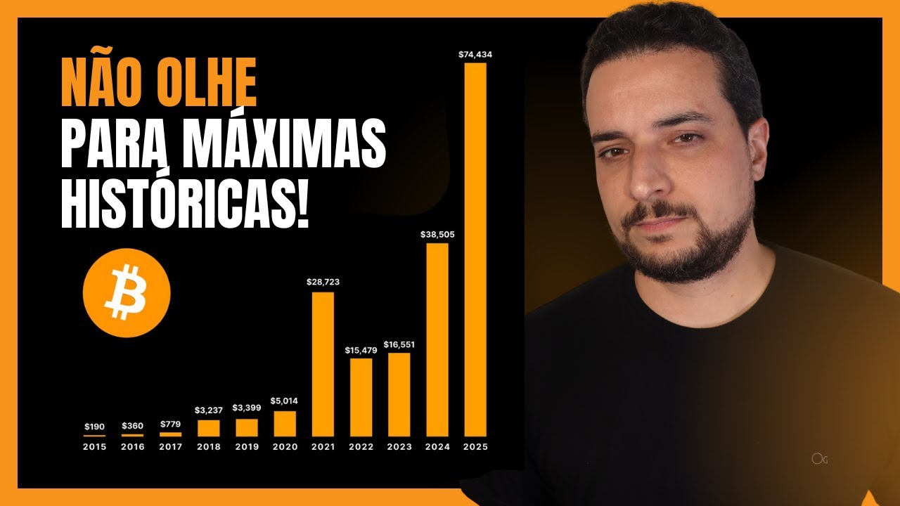 BITCOIN &Eacute; SOBRE PRE&Ccedil;O M&Eacute;DIO, N&Atilde;O SOBRE M&Aacute;XIMA HIST&Oacute;RICA