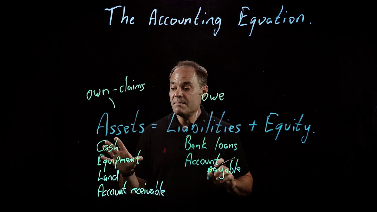 Accounting Fundamentals | The Accounting Equation