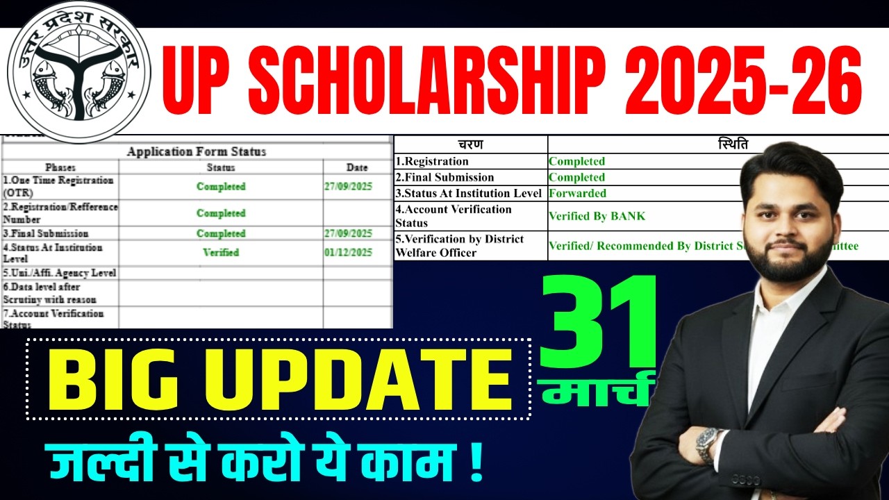 UP Scholarship 2025 26 Payment Date Out | UP Scholarship 2025-26 Payment Status Kaise Check Kare?