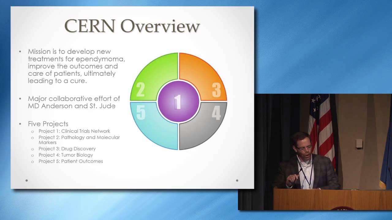 Comparative Medicine Team Approach Cancer