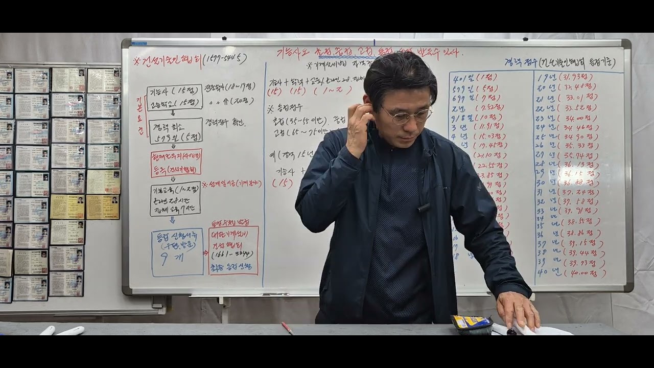 기계설비법 자격증 [ 기능사로 초급~특급 발급 받는방법 ]