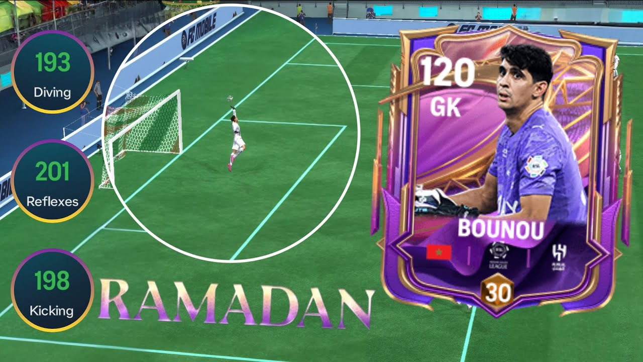 Yassine Bounou 115 GK – Can He Carry Your Defense?
