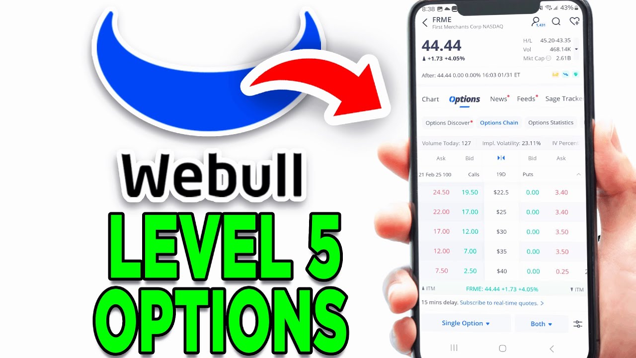 How To Get Approved For Level 5 Options Trading Webull 2025! - Tutorial
