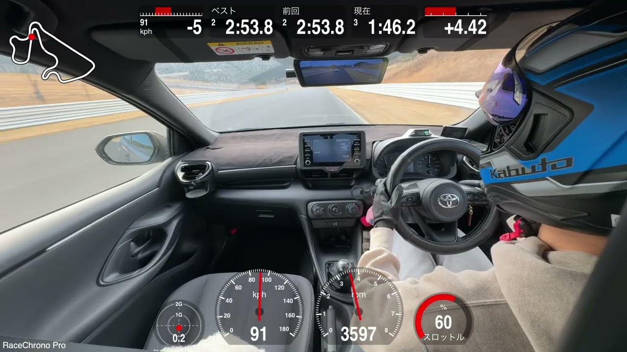 Autopolis, Yaris, 2026-1-18, Session 2