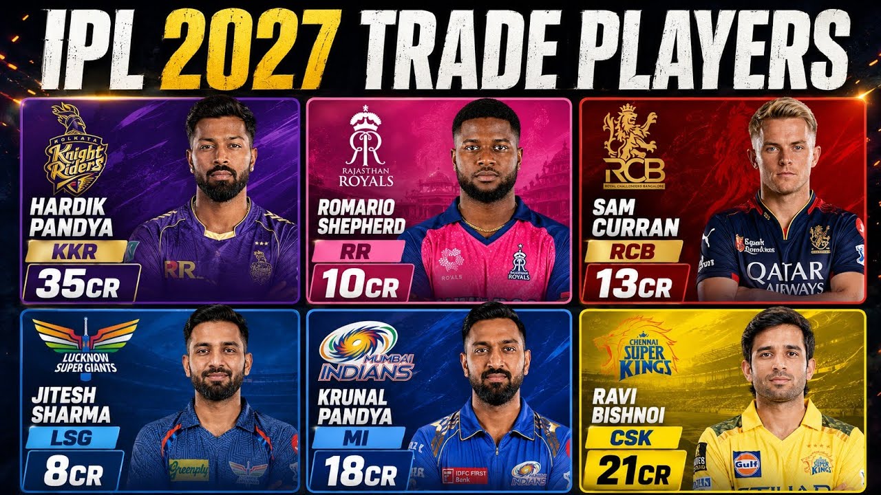 IPL 2027 Trade Players - IPL 2027 Trade Players List Announced | Trade Players Of IPL 2027