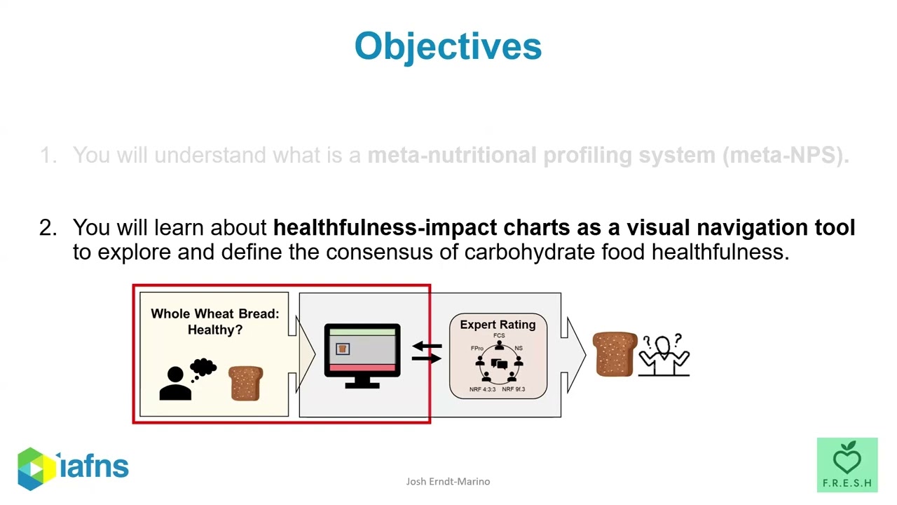 A Tool To Compare How Experts Rate Carbohydrate Foods
