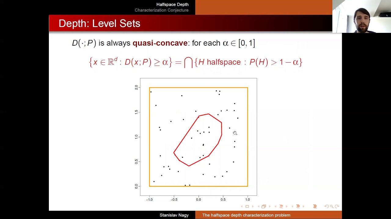 Stanislav Nagy: The halfspace depth characterization problem