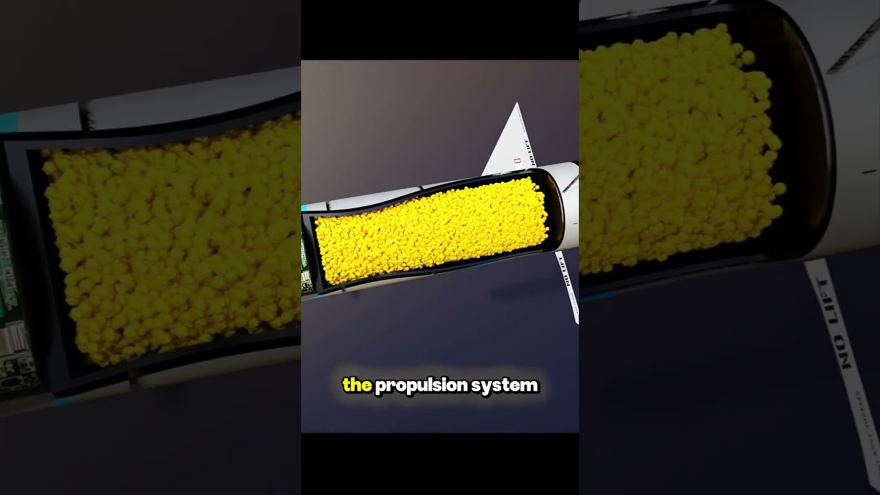 How a $100M ICBM Ballistic Missile Is Built?