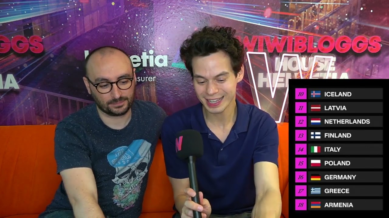 Eurovision 2025 Grand Final Running Order Reaction