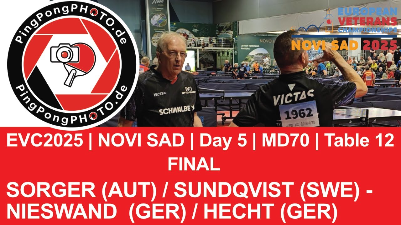 🔴 LIVE! | EVC2025 | NOVI SAD | SORGER(AUT)/SUNDQVIST(SWE) -  NIESWAND(GER)/HECHT(GER) | MD70 | FINAL