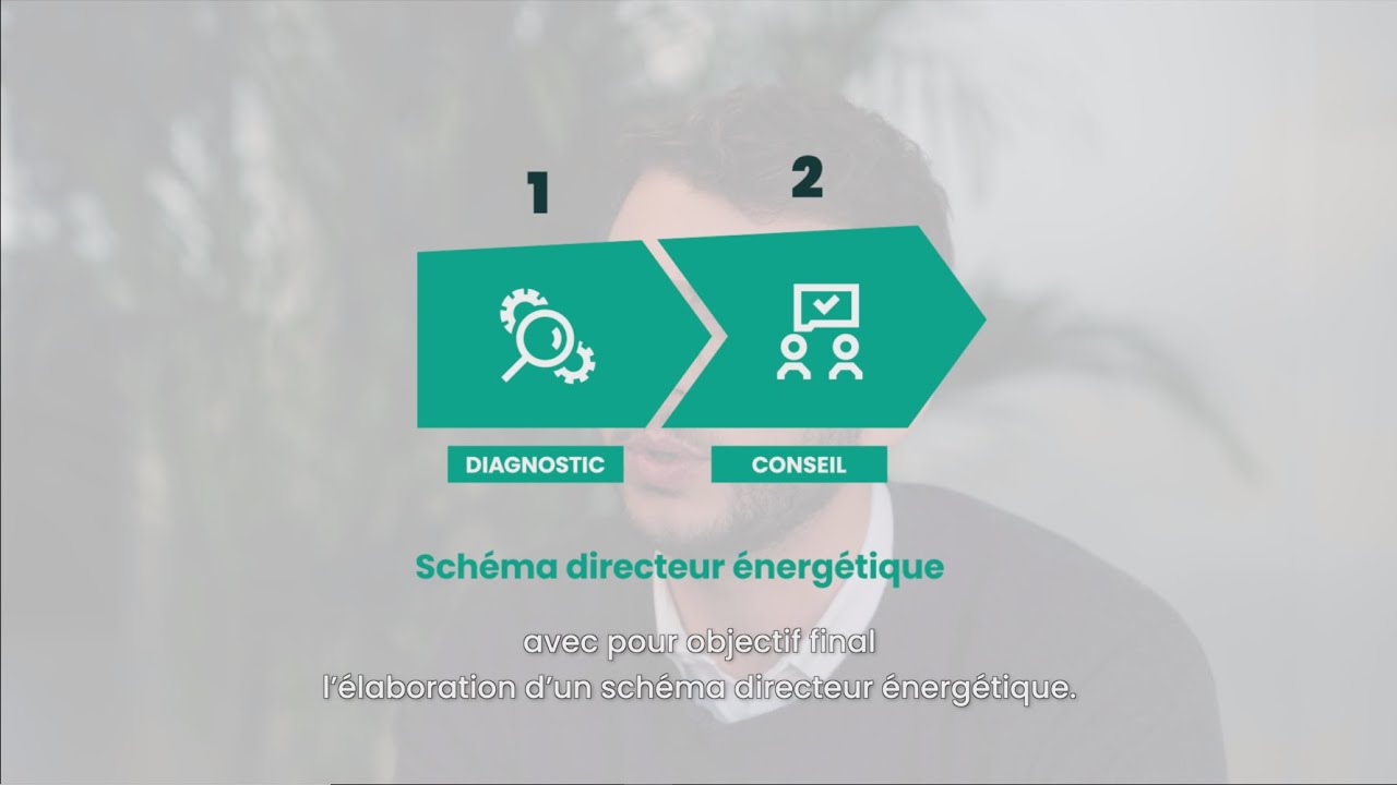 L'élaboration d'un Schéma Directeur Energétique - Horizen