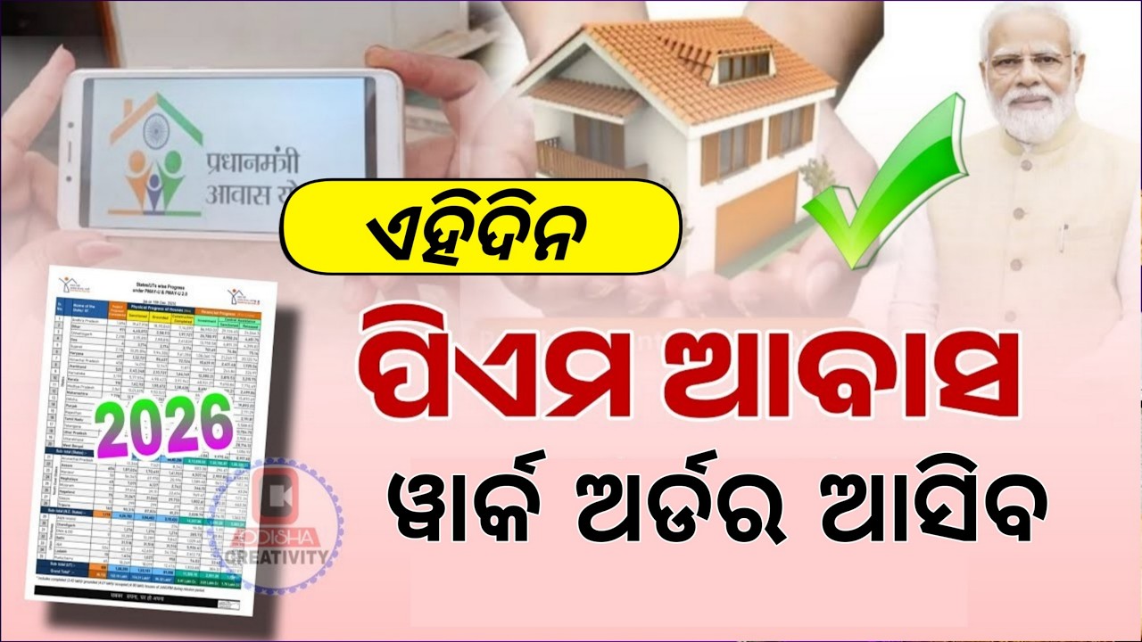 Pradhan Mantri Awas Yojana Work Order 2026 Asiba | PMAY Odisha | Awas Yojana List 2026