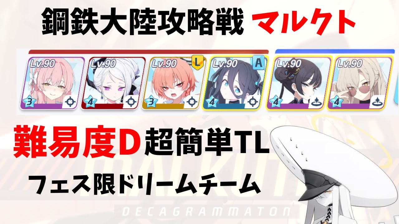 【ブルアカ】鋼鉄大陸攻略戦 マルクト 難易度D/TORMENT 超簡単TL【レイドバトル】