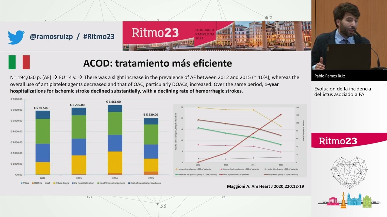 Tratamiento antitrombótico en la fibrilación auricular: evolución y nuevos retos