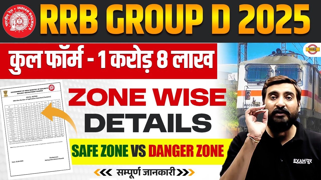RRB GROUP D TOTAL FORM FILL UP 2025 | GROUP D TOTAL FORM FILL UP 2025 | RRB GROUP D DANGER ZONE 2025