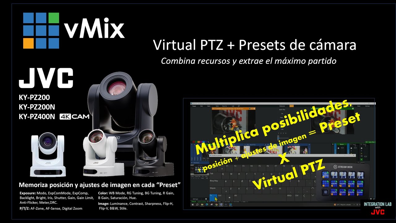 Cámara preset con vMix & KYPZ200  / KY-PZ400
