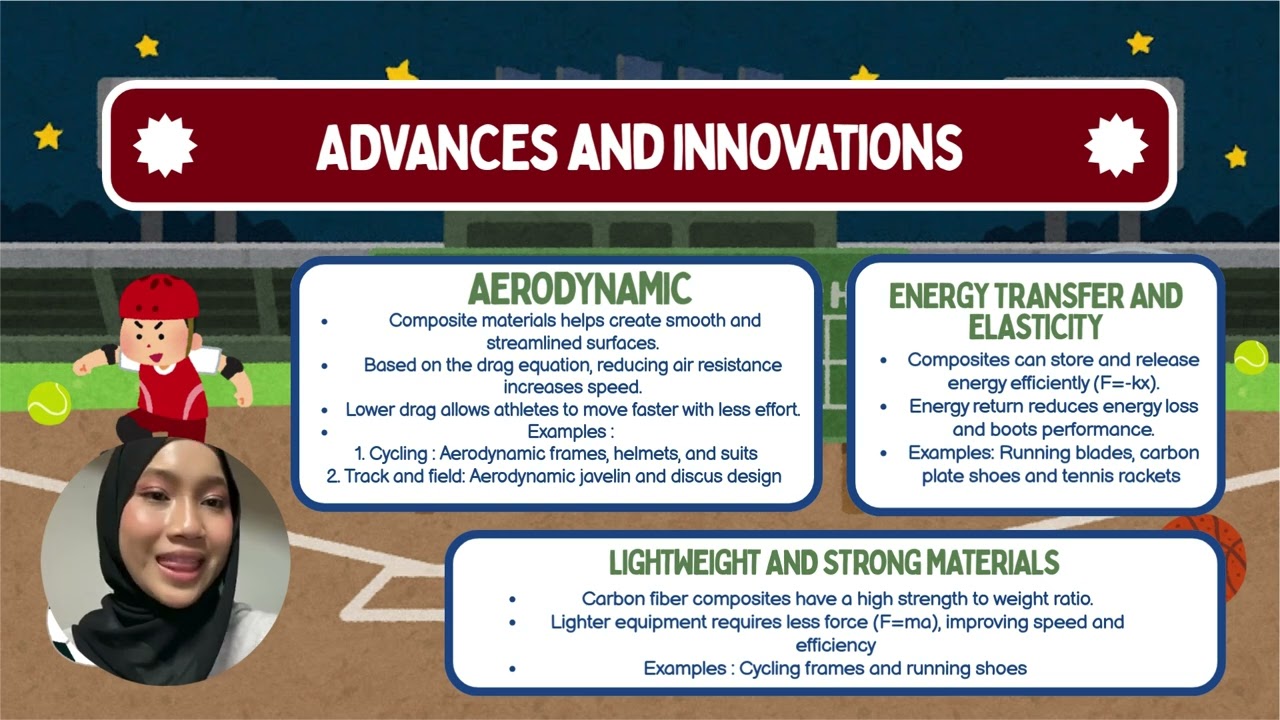 VIDEO ASSIGNMENT PHY351: COMPOSITES IN SPORTS 