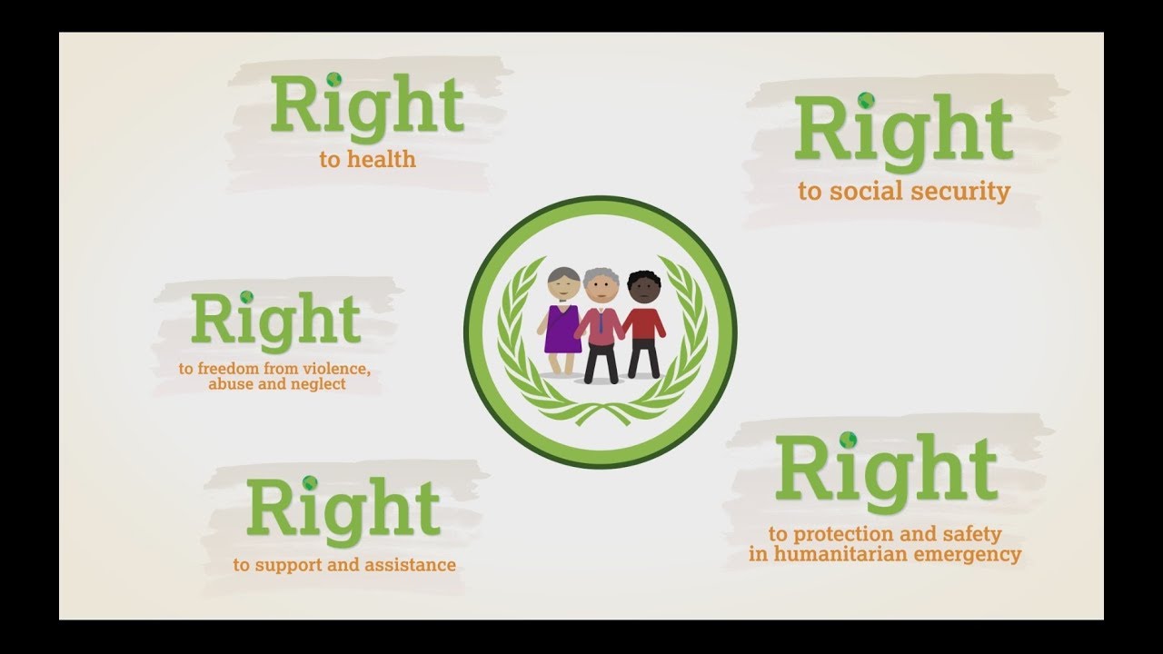 How older people's human rights are denied - animation