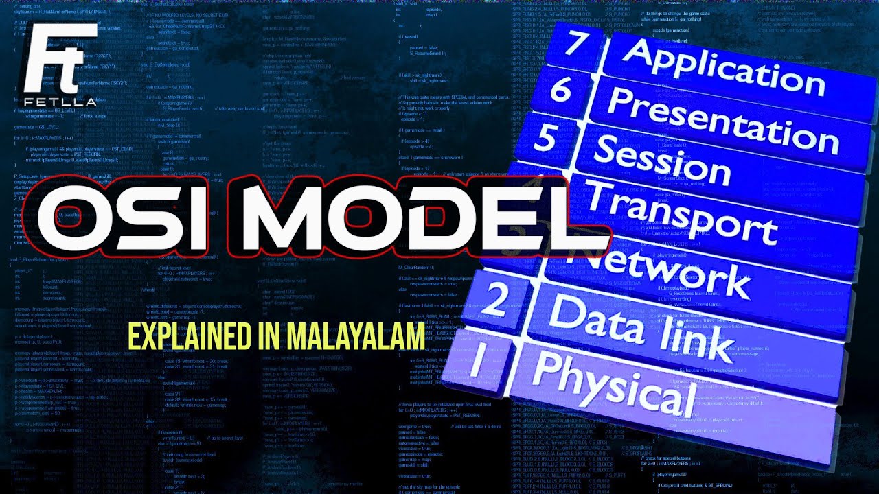 OSI Model Explained in Malayalam | 7 Layers of OSI Model | Networking | Cybersecurity | Fetlla