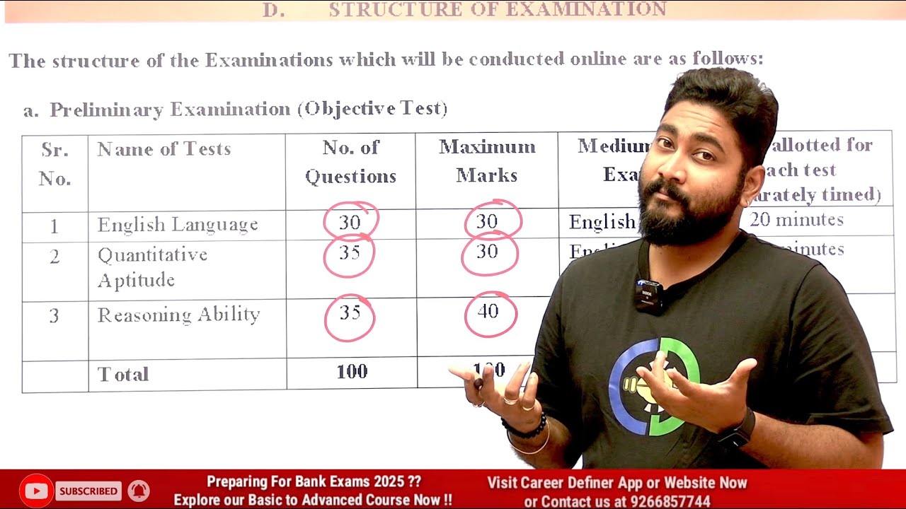 How to Tackle the Pattern Change in IBPS PO 2025 || Kaushik Mohanty || Career Definer ||