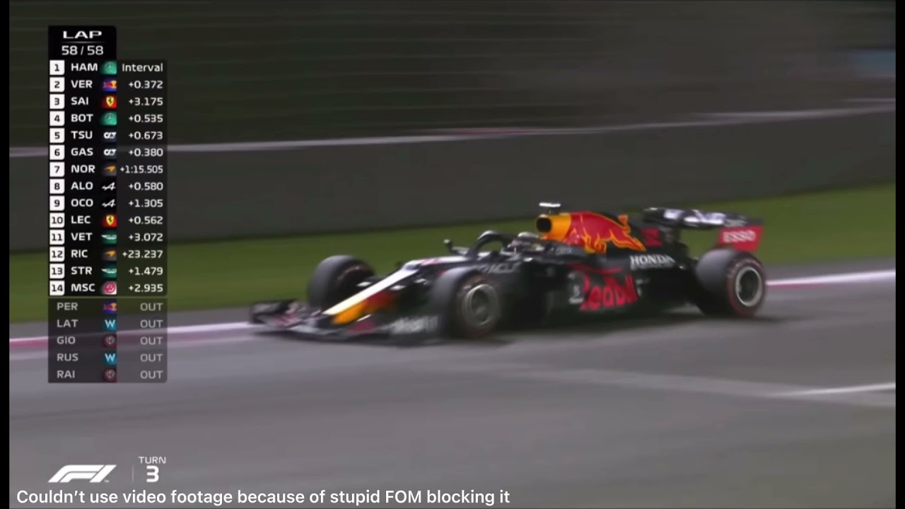 Abu Dhabi Gran Prix last lap - Channel 4 F1 commentary
