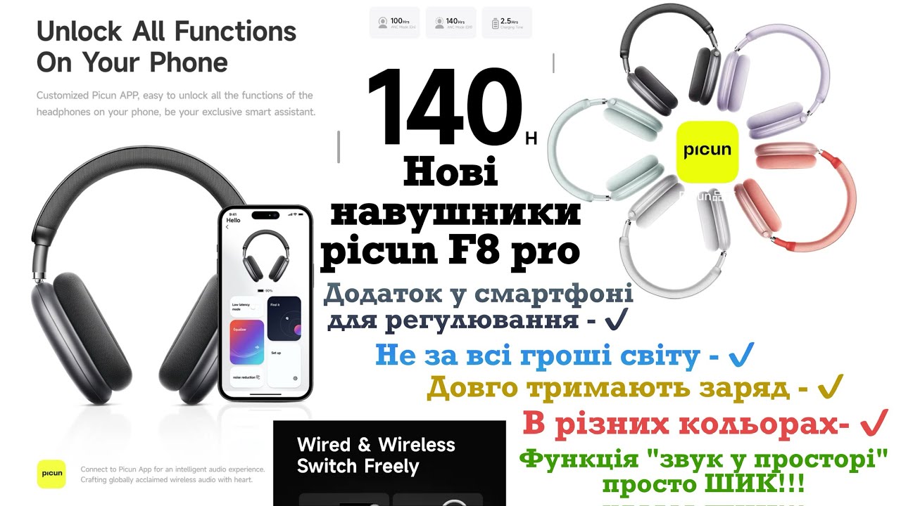 Обзор Picun F8 pro супер наушники, мега функционал, копия Max с Aliexpress, стоит ли переплачивать?