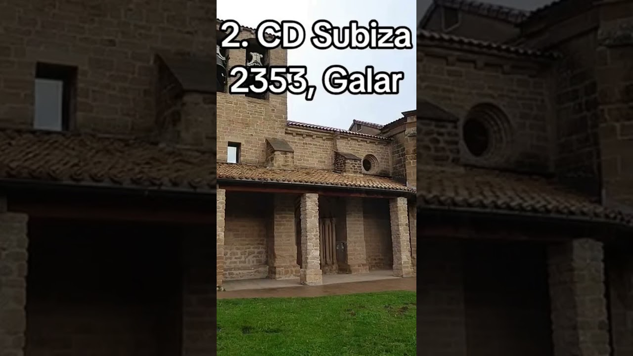 ⚽ Los 4 equipos de Segunda RFEF 24/25 con menor poblaci&oacute;n en sus municipios