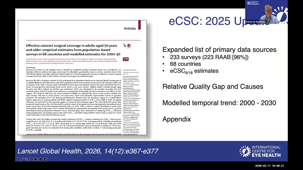 Effective cataract surgical coverage - current targets to be missed