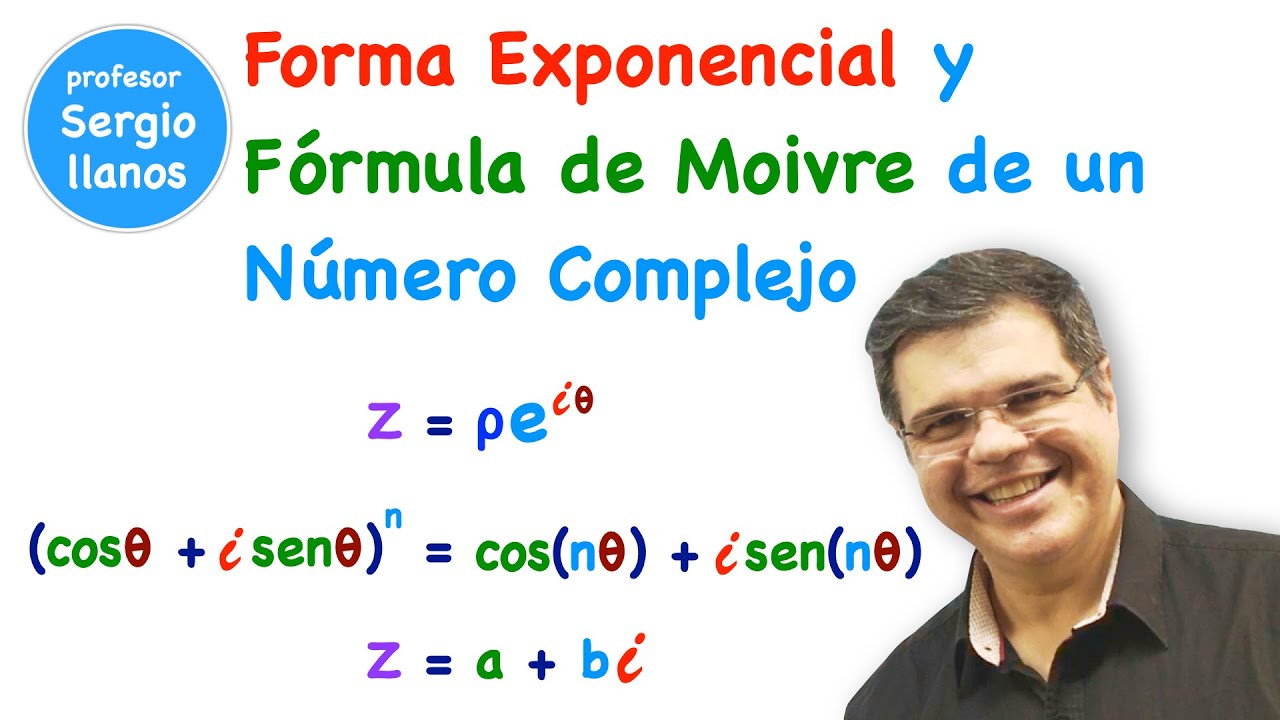 Números Complejos. Forma Exponencial y Fórmula de Moivre