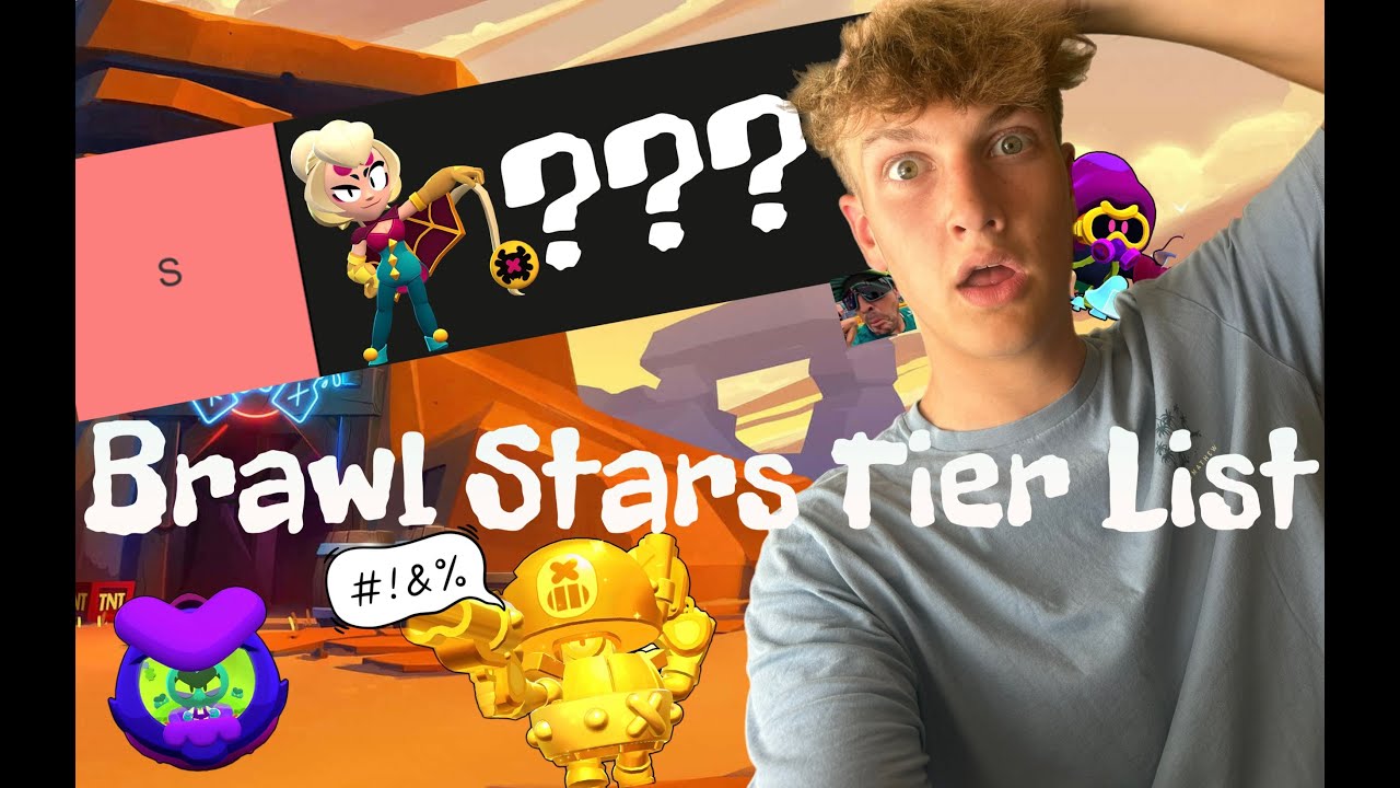The Freestyle Podcast- Brawl Stars Tier List (Feat: Dillon and Jake)