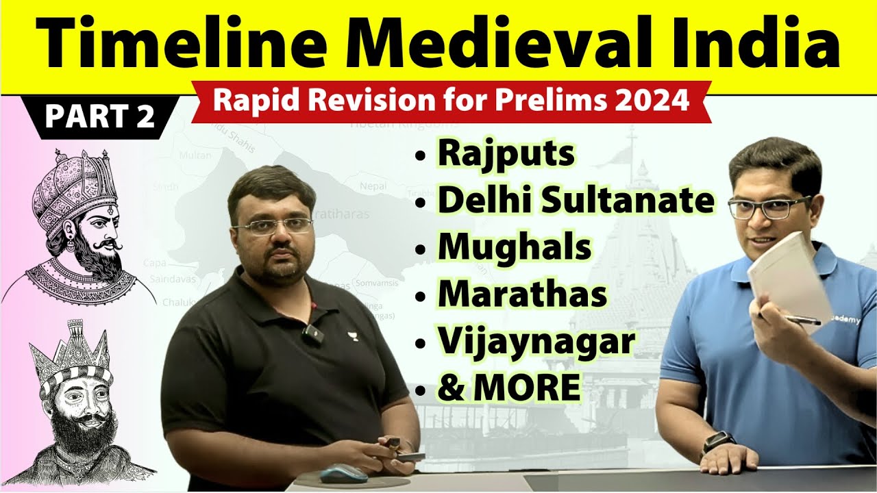 Timeline/Chronology of Medieval India | Rapid Revision for Prelims | Pratik Nayak & Mrunal Patel