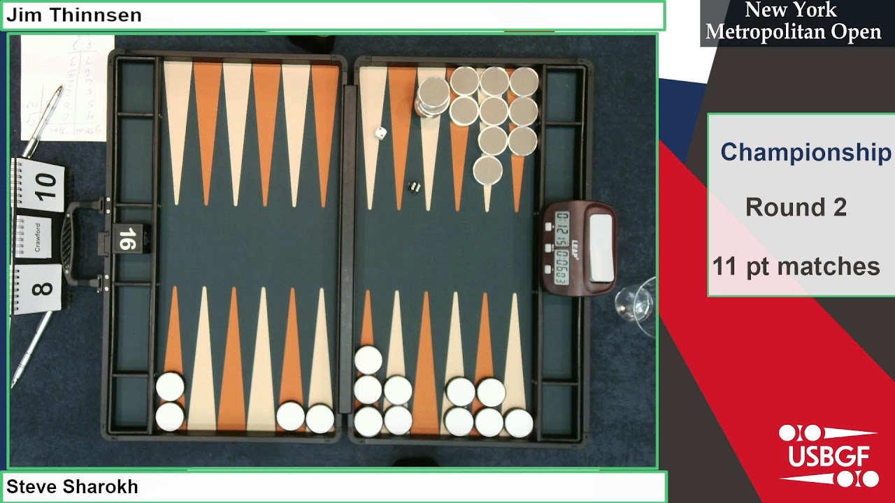2026 NY Metropolitan Open Backgammon Championship [Day 2, Stream 2]