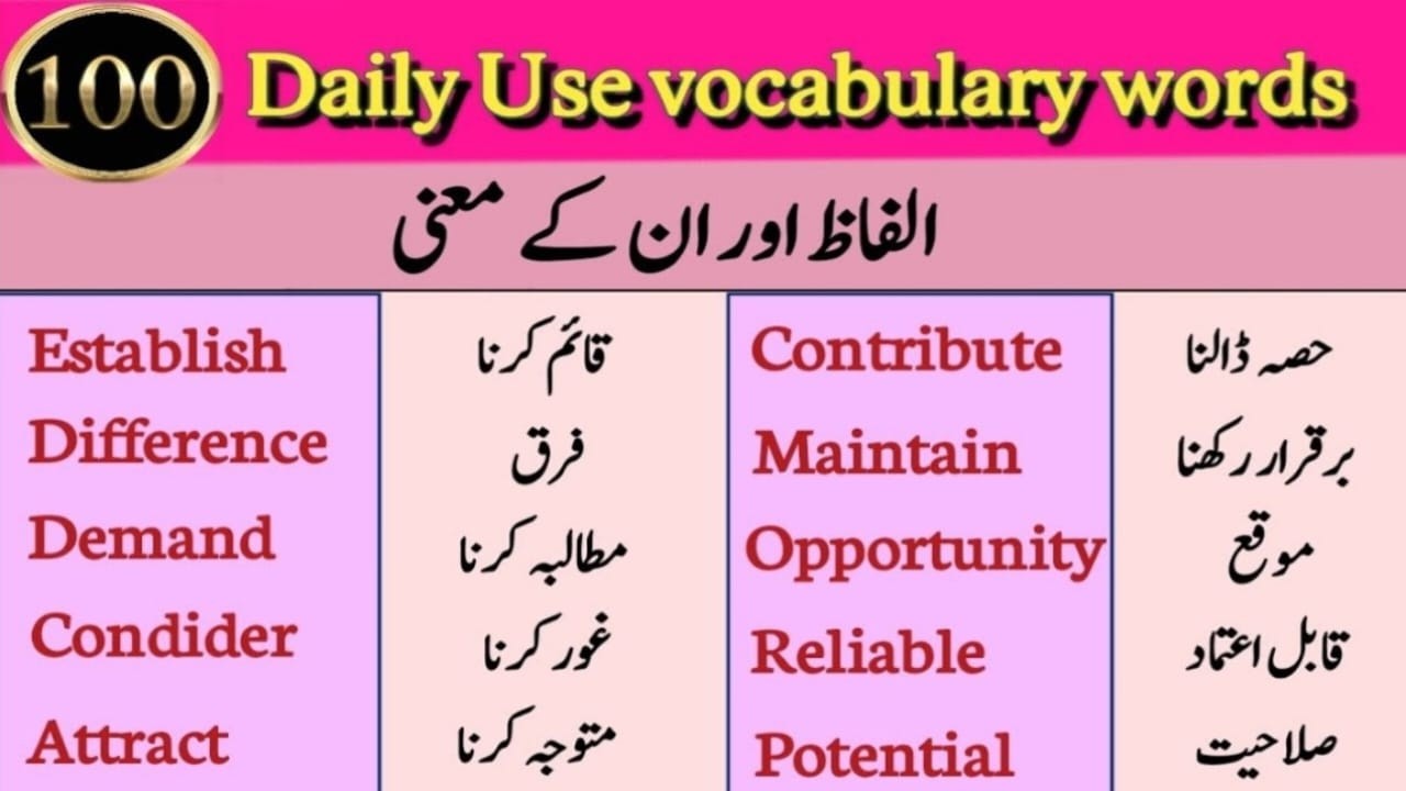 100 Daily English Words with Urdu Meaning | Learn English Easily | English Learning Series
