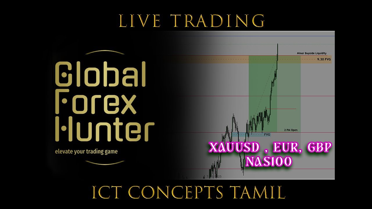 Golbal Fx Hunter 🔴 Live Trading NASDAQ, GOLD & EUR/USD | ICT Smart Money Execution