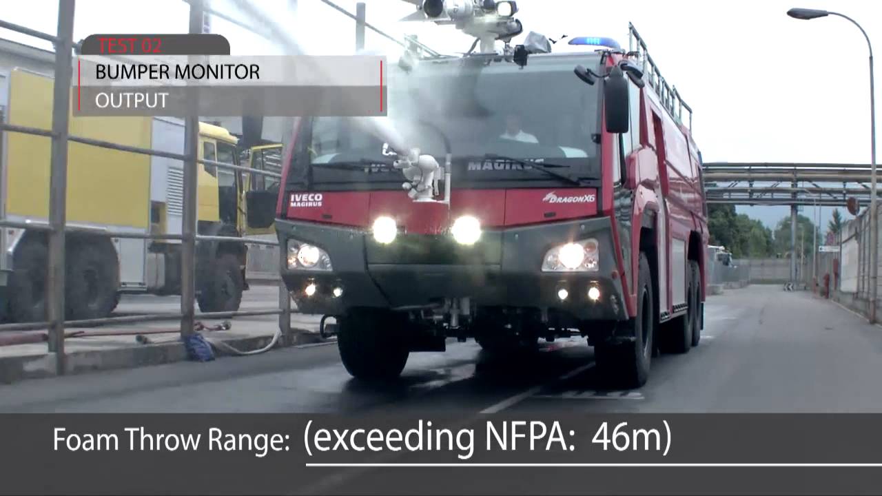 Iveco Magirus Dragon x6