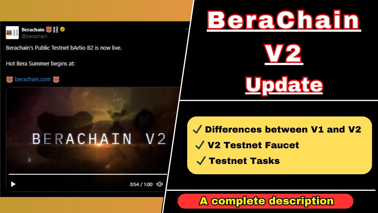 Berachain's Public Testnet bArtio B2 is now live