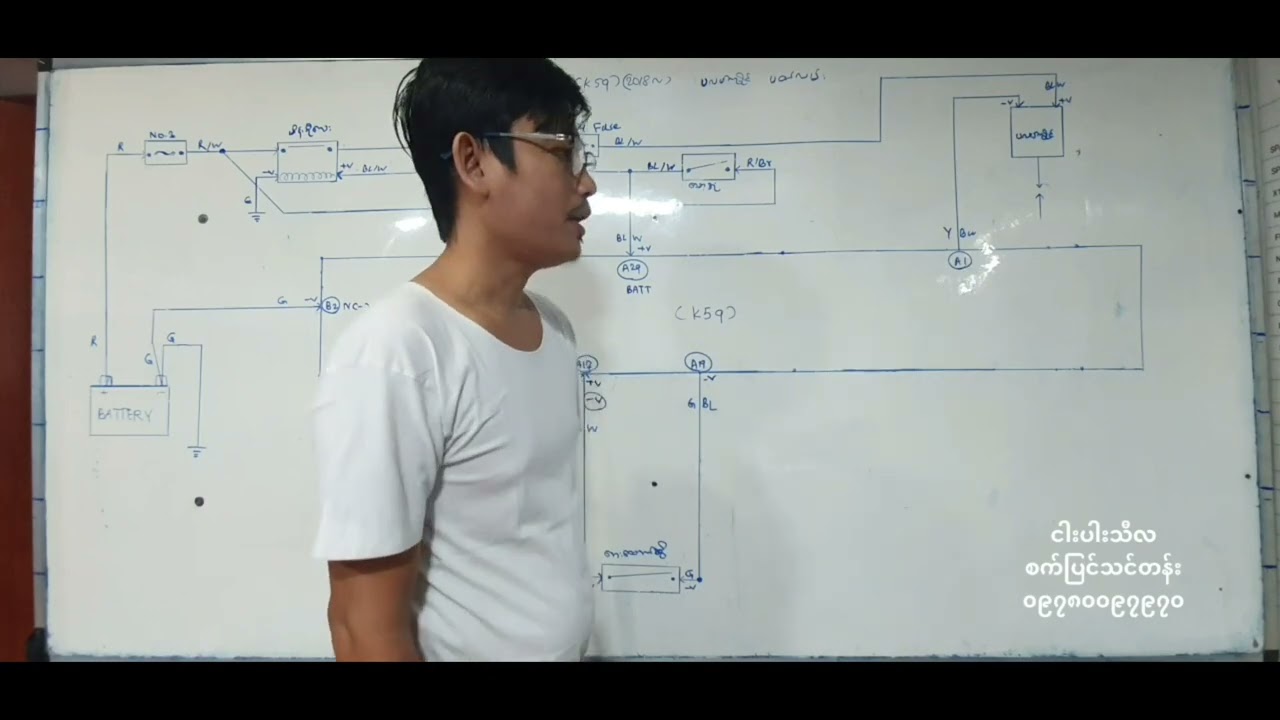 CLICK 150I(K59) ပလပ်ကွိုင်ဝါယာရိန်း(Diagram)ပတ်လမ်းရှင်းလင်းချက်(အပိုင်း၂)။(ငါးပါးသီလ)