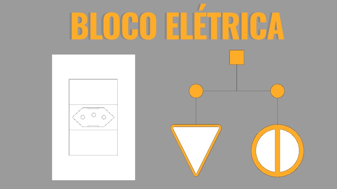 BLOCOS DINÂMICOS SKETCHUP | ELÉTRICA