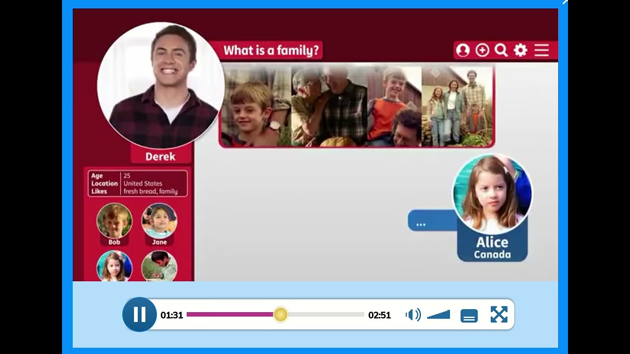 Cambridge Primary Path (Level 1) Unit 1  - What is a Family